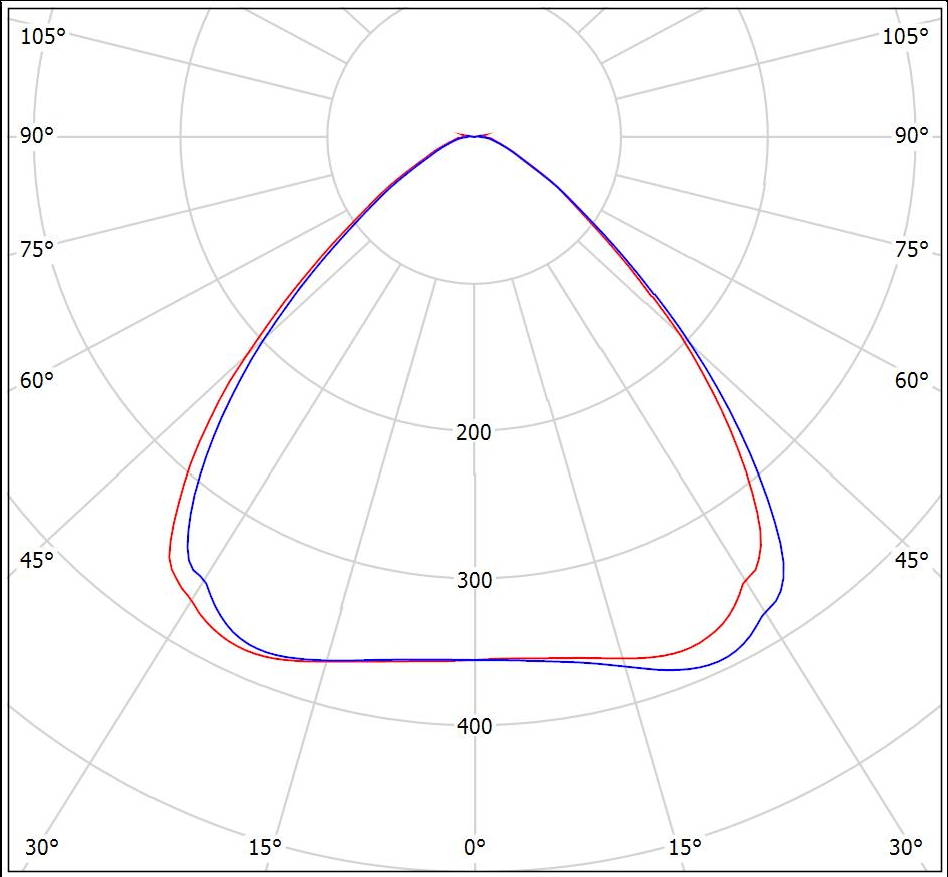 СПП001-24х2-90 УХЛ1.png СПП001-24х2-90 УХЛ1.png